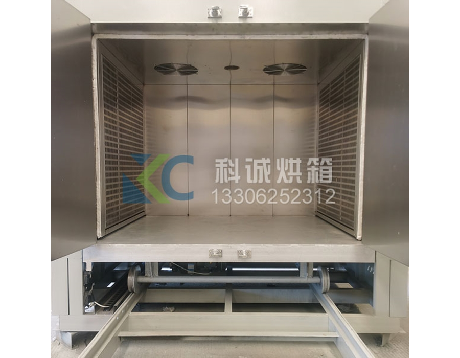 图片展示