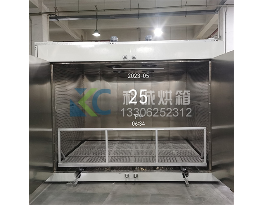 图片展示